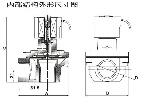 DMF-Z脉冲电磁阀结构设计图