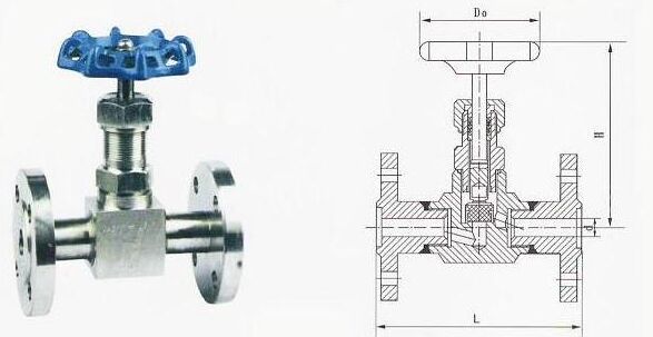 J48H法兰式针型阀结构图纸