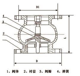 h41x防水锤消声止回阀