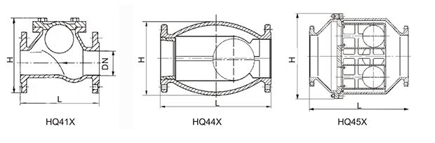 HQ41X、HQ44X、HQ45X无磨损球形止回阀结构图纸