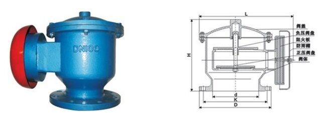 HXF-IZ型全天防爆型阻火呼吸阀结构设计图