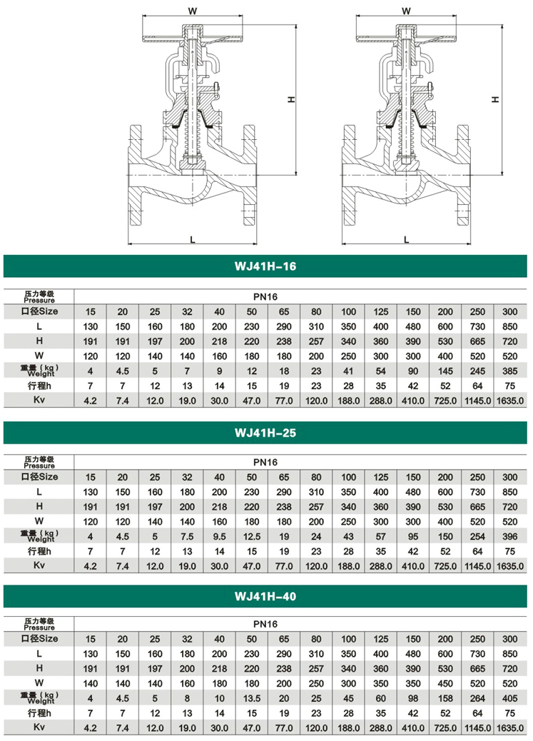 WJ41H、WJ41W、WJ41Y波纹管截止阀结构图纸
