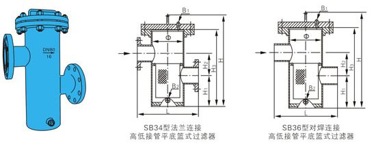 SBL34ߵʽṹͼֽ