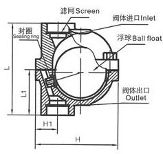 CS11Hɸʽ(ʽ)ˮṹͼֽ