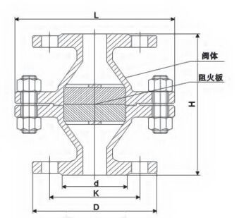 阻火器工作原理图图片